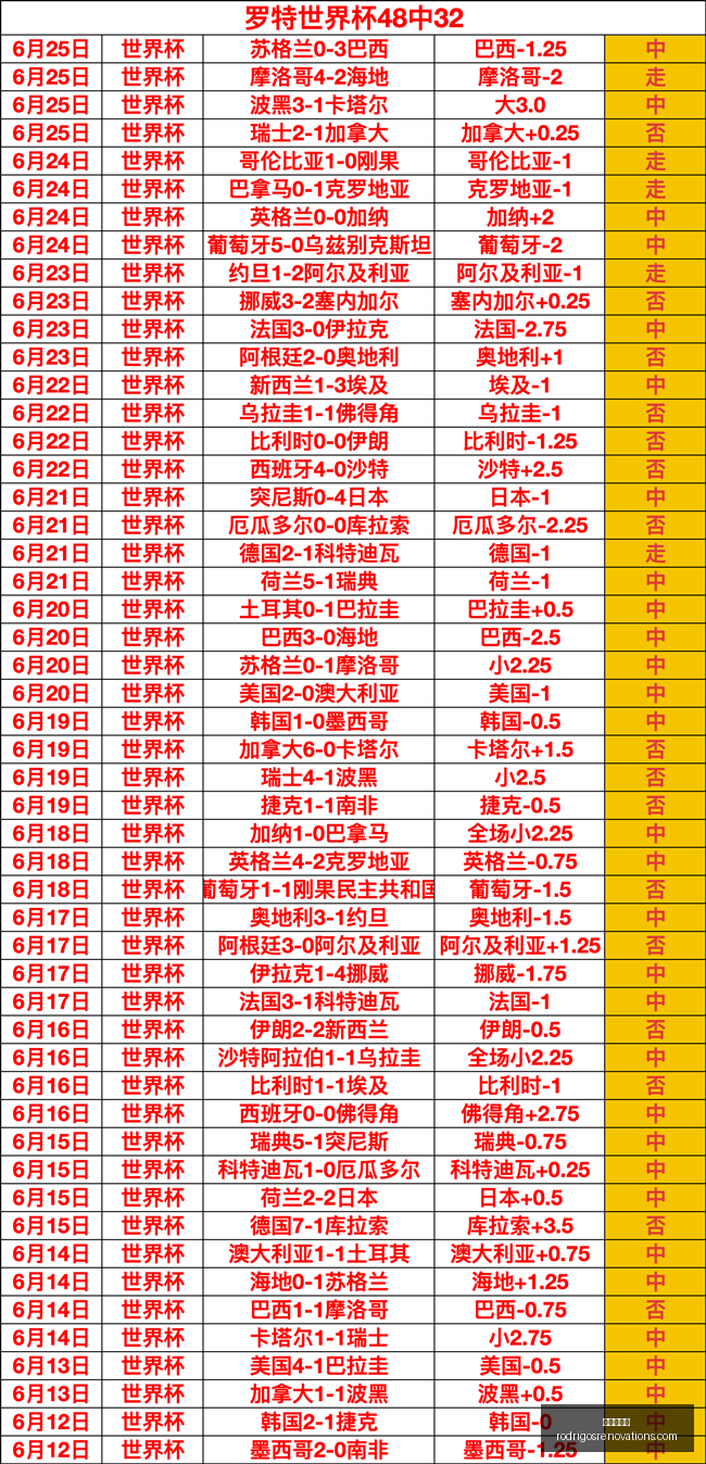 德约科维奇,归来在即,官方证实,九游会官网,九游会J9,九游会娱乐,九游会下载,九游会中心