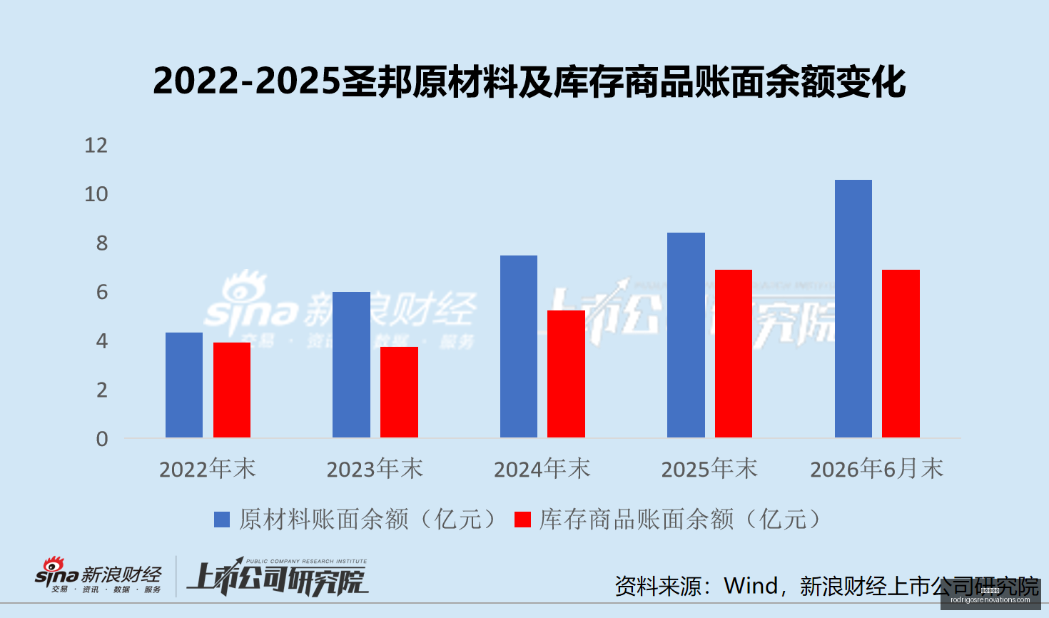 私募节前持,股比例超五,短期波动不,九游会官网,九游会J9,九游会娱乐,九游会下载,九游会中心