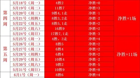 九游会官网九游会J9数据冲到094832引发关注