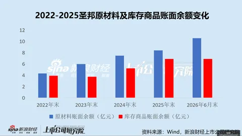 私募节前持股比例，九游会官网，超五成，短期波动不影响长期趋势