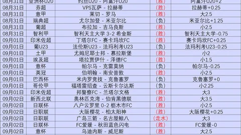 亚运男篮焦点战：伊朗卡塔尔，连胜解析指南